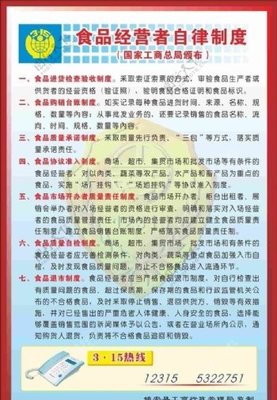 從自律到信任 食品經營風險預警體系的圖片導向構建